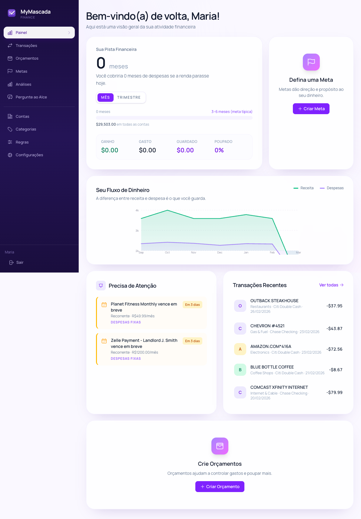 Dashboard do MyMascada com visão geral, fluxo de caixa e transações recentes